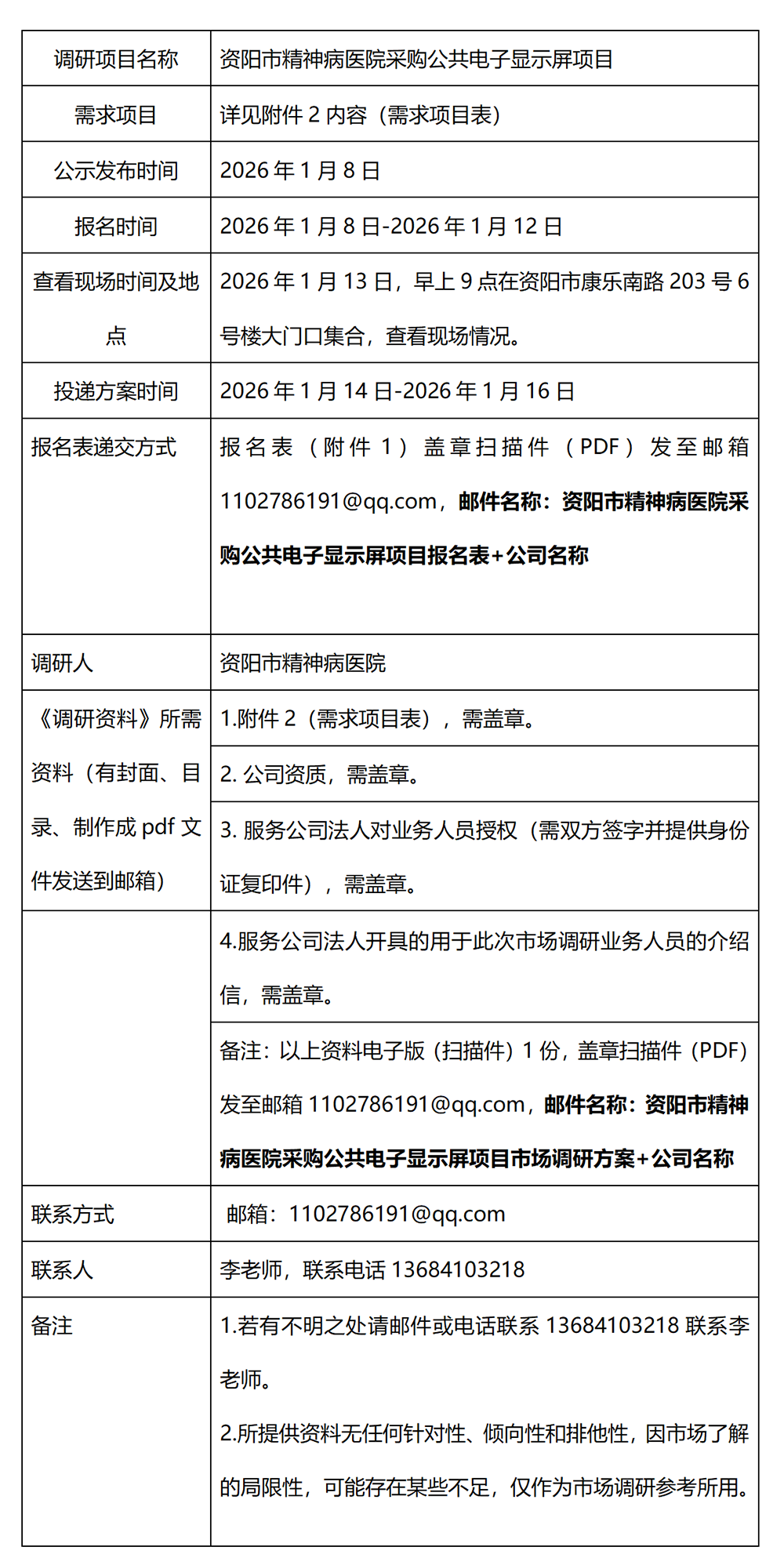 资阳市精神病医院采购公共电子显示屏项目市场调研公告_01.png